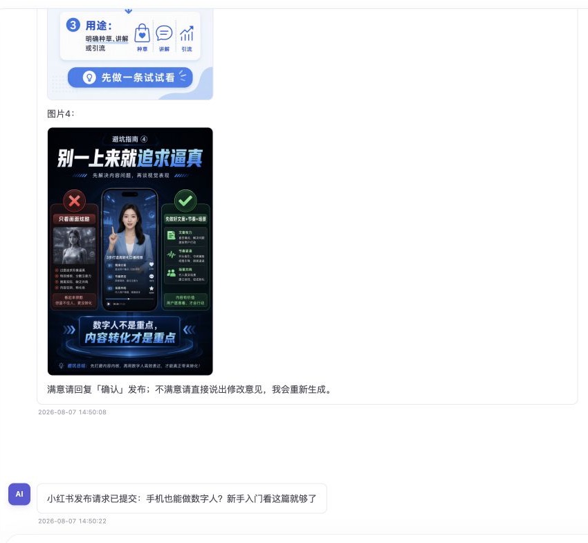 福马AI后台生成小红书内容并提交发布的实机界面,已脱敏
